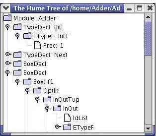 Figure 9: Syntax tree