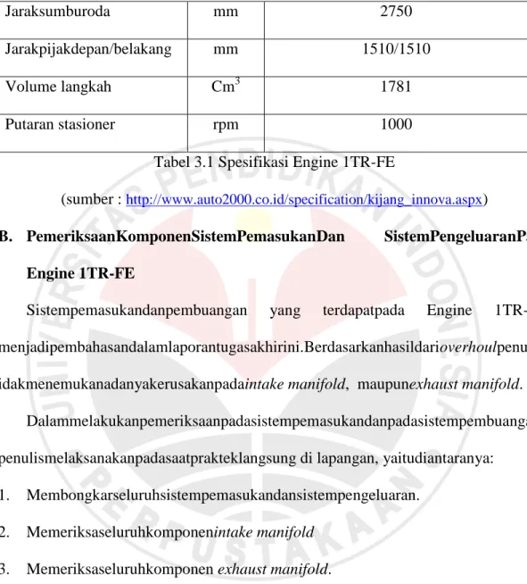 Tabel 3.1 Spesifikasi Engine 1TR-FE 