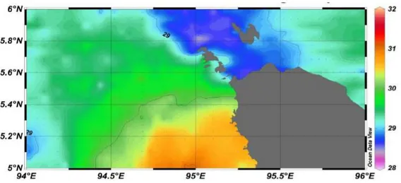 Gambar  8.Suhu  Permukaan  Laut  (SPL)  pada  Maret  2016.Perbedaan  warna  menghasil SPL yang berbeda juga