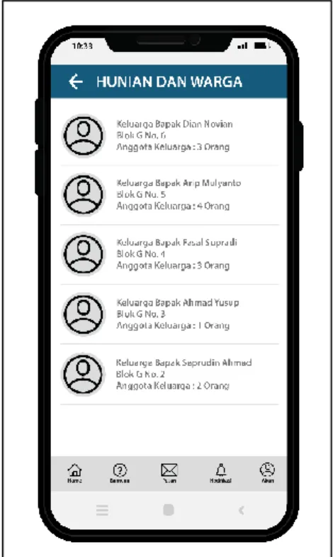 Gambar 6. Daftar hunian dan warga 