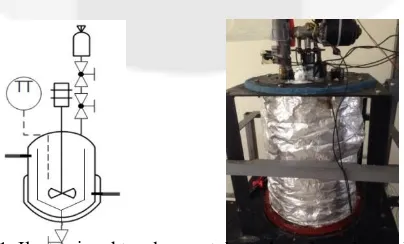 Gambar 1. Ilustrasi reaktor dengan tabung luar dan tabung dalam