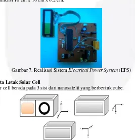 Gambar 7. Realisasi Sistem Electrical Power System (EPS) 