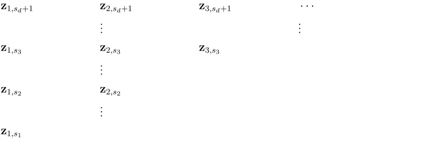 table above. In the ﬁrst row, T (z1,1) = 0, so the ﬁrst column of the representation is the zero column.