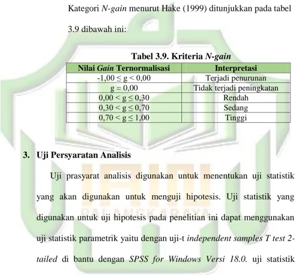 Tabel 3.9. Kriteria N-gain 