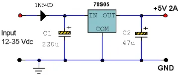 Gambar 3.2 Perancangan Sistem Penguapan 