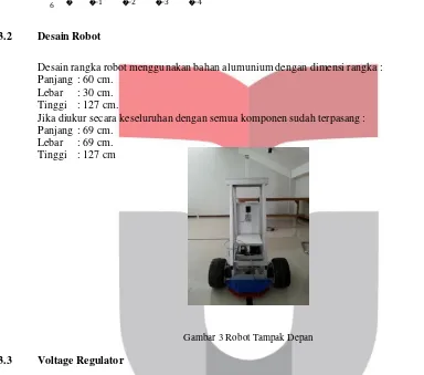 Gambar 3 Robot Tampak Depan 