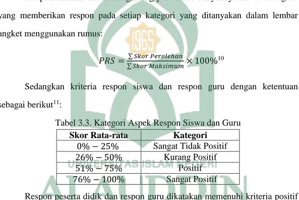 Tabel 3.3. Kategori Aspek Respon Siswa dan Guru  Skor Rata-rata  Kategori 