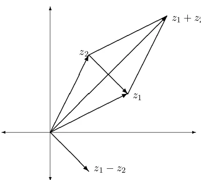 Figure 5.2).