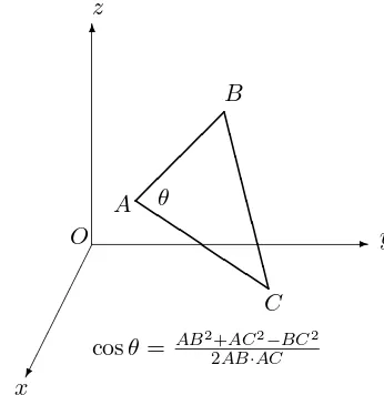 Figure 8.10: The cosine rule for a triangle.