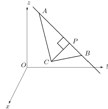 Figure 8.12: Distance from a point to a line.