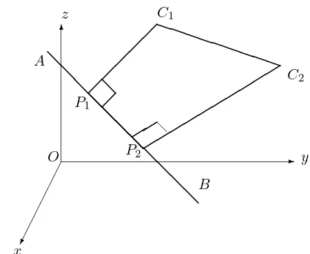 Figure 8.13: Projecting the segment C1C2 onto the line AB.