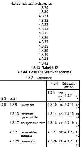 tabel 4.12 uji multikolinearitas menunjukkan