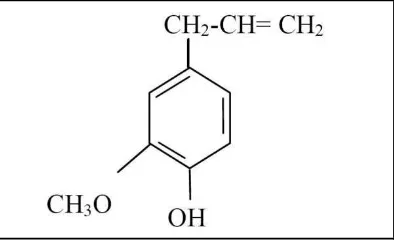 Gambar 4. Struktur Eugenol23