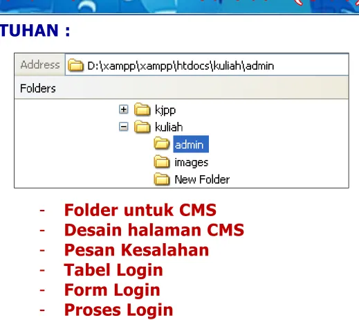 Tabel Login Form Login Proses Login 