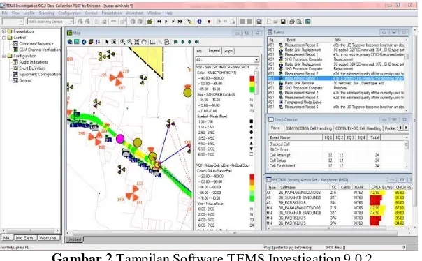 Gambar 2 Tampilan Software TEMS Investigation 9.0.2 