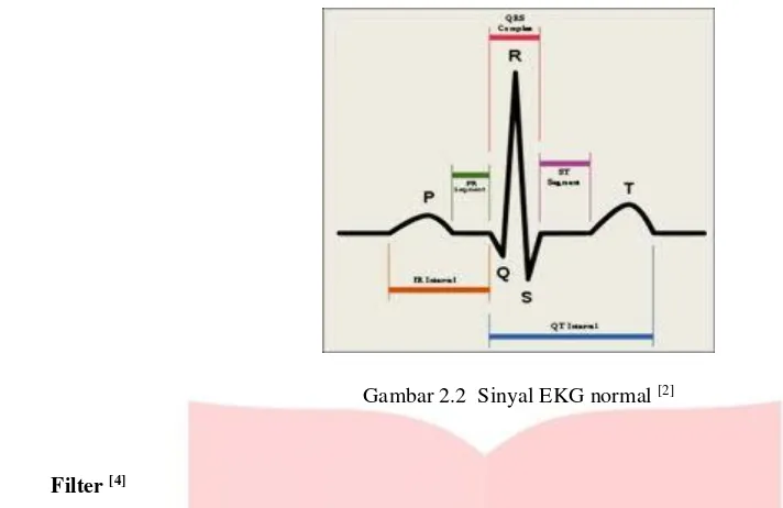 Gambar 2.2  Sinyal EKG normal [2] 