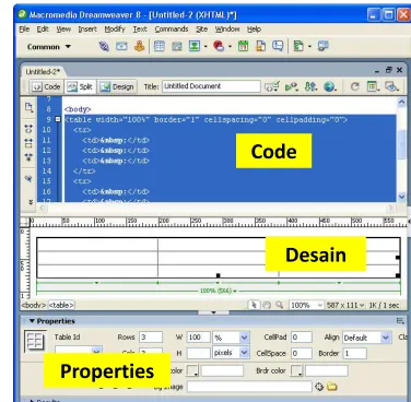Menu Table Code 