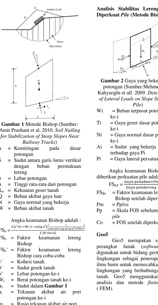 Gambar 1 Metode Bishop (Sumber:  Amit Prashant et al. 2010. Soil Nailing 