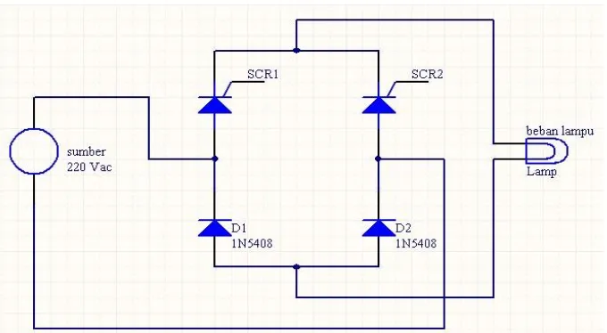 Gambar 3.3 Rangkaian Penyerah Terkendali Satu Fasa menggunakan kompenen penyearah Silicon Controlled Rectifier (SCR BT151-500R) dan dioda biasa 