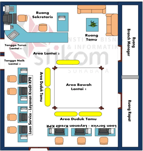 Gambar 1.4 Denah Ruangan Umum 