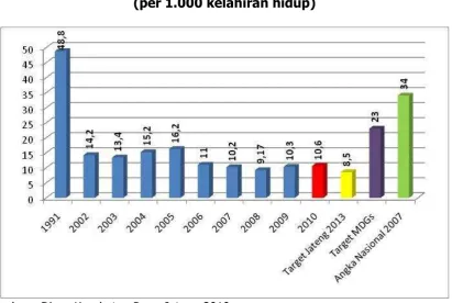 Gambar 1.15 