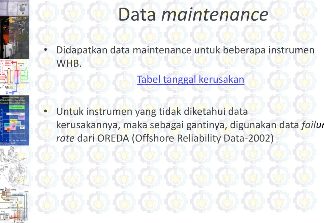 Tabel tanggal kerusakan