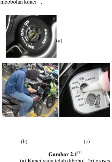 Gambar 2.1[7] 
