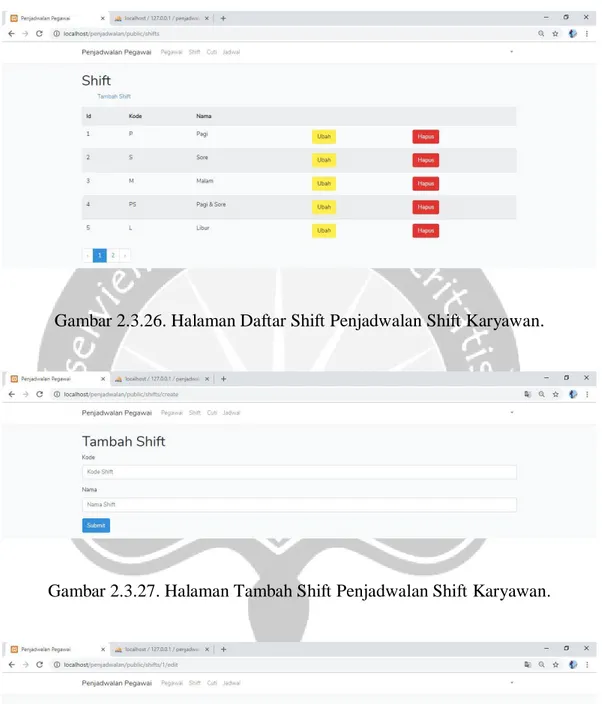 Bukti Hasil Pekerjaan - LAPORAN KERJA PRAKTEK Sistem Penjadwalan Shift ...