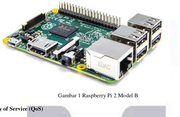 Gambar 1 Raspberry Pi 2 Model B 