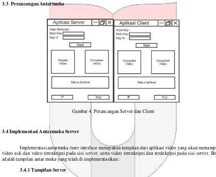 Gambar 4. Perancangan Server dan Client 