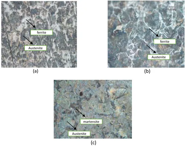 Gambar 3. Hasil metalografi baja P32 (a) tanpa perlakuan panas (b) proses  quenching media pendinginan  oli (c) proses quenching media pendinginan air 