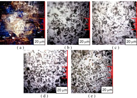 Gambar 11. Struktur Mikro Baja NP-42 perbesaran 500x pada daerah Weld Metal (a) Raw Material, (b) Normalizing 