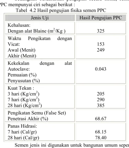 Tabel  4.2 Hasil pengujian fisika semen PPC 