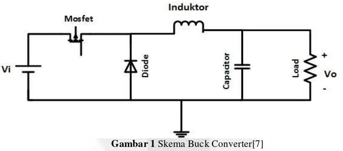 Gambar 1 Skema Buck Converter[7] 