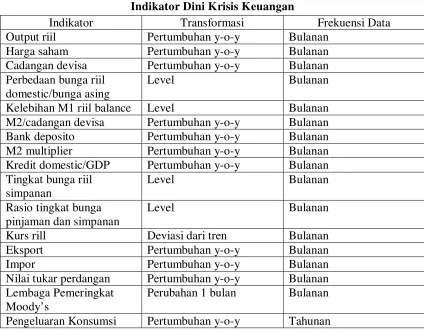 Tabel. 2.1. 