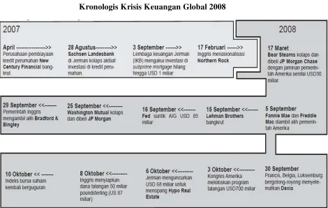 Gambar. 1.1 