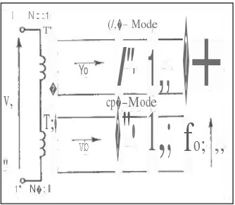 Gambar 4. Bentuk Rangkaian Ekivalen Antena Mikrostrip dengan Perturbasi[27]. 