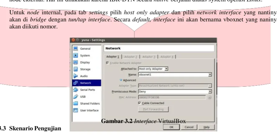 Gambar 3.2 Interface VirtualBox
