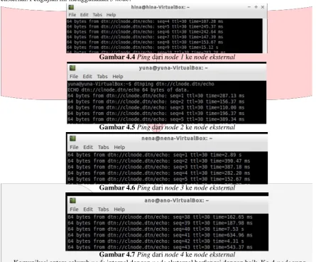 Gambar 4.4 Ping dari node 1 ke node eksternal 