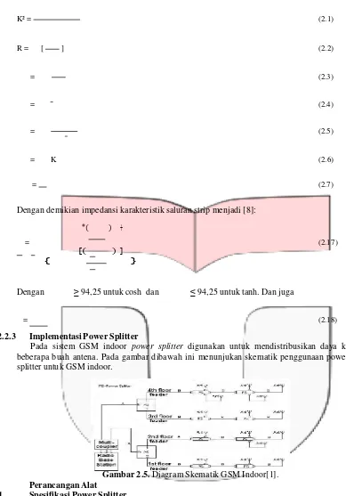 Gambar 2.5. Diagram Skematik GSM Indoor[1].