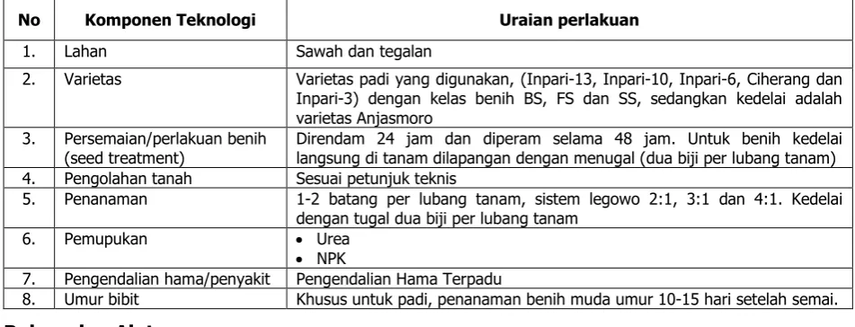 Tabel 1.Perbanyakan Benih Padi dan kedelai Mendukung Program SLPTT di Provinsi Aceh. 