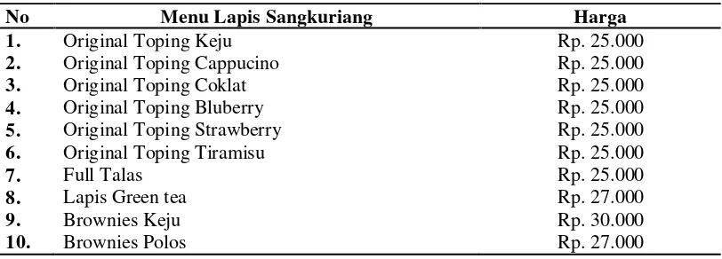 Tabel 3  Daftar menu dan harga kue Lapis Sangkuriang April 2014 