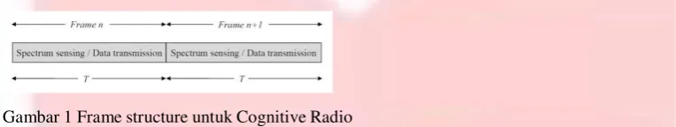 Gambar 2. Media Access Control (MAC) Superframe Structure 