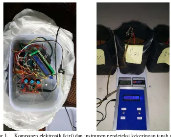 Gambar 1. Komponen elektronik (kiri) dan instrumen pendeteksi kekeringan tanah melalui 