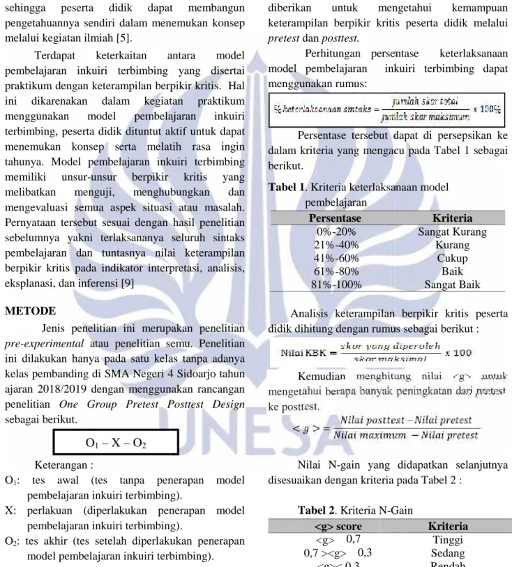 Tabel 1. Kriteria keterlaksanaan model pembelajaran Persentase Kriteria 0%-20% Sangat Kurang 21%-40% Kurang 41%-60% Cukup 61%-80% Baik 81%-100% Sangat Baik