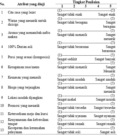 Tabel 4 Atribut Sop Durian Lodaya ���������������� yang akan dinilai, 2013 
