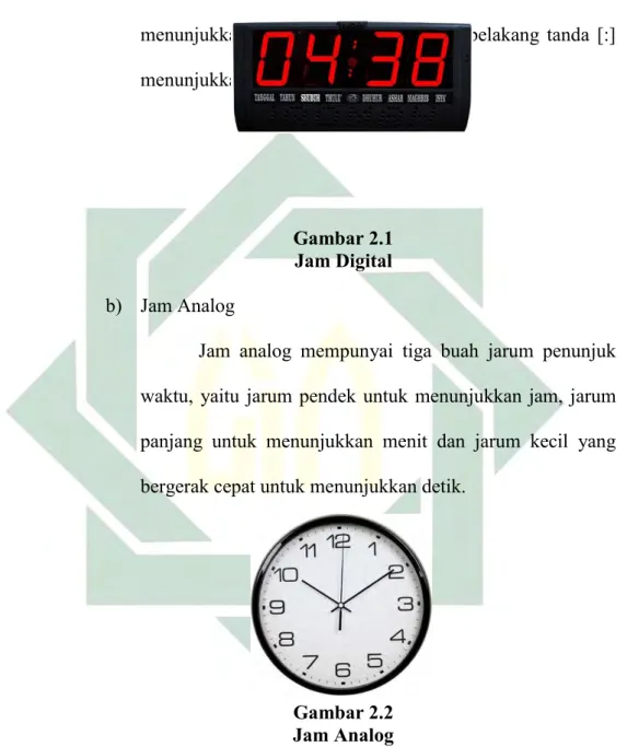 Gambar 2.1  Jam Digital 