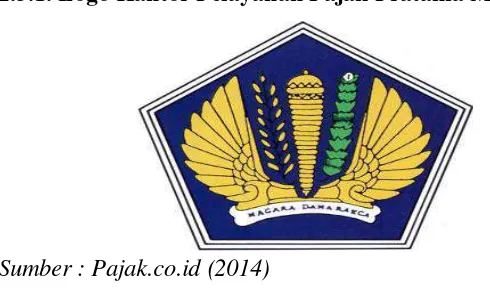 Gambar 2.1. Logo Kantor Pelayanan Pajak Pratama Medan Timur 