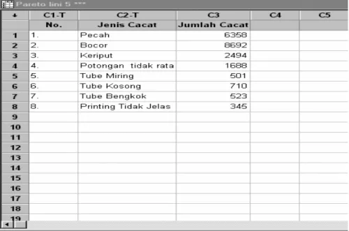 Gambar 2.5 Tampilan Pengisian Data 