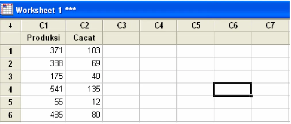 Gambar 2. 2 Tampilan Pengisian Data 